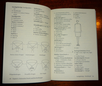 Modewörterbuch Modepilot