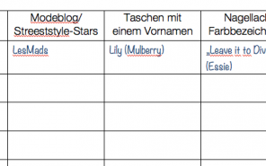 Stadt, Land, Fluss, Mode Modepilot