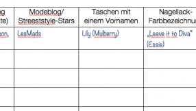 "Stadt, Land, Fluss"-Update