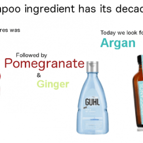 Farbschutz Shampoos Konnen Die Was Modepilot De Modepilot De