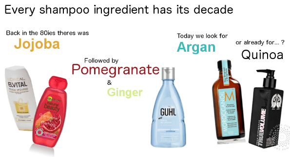 Farbschutz Shampoos Konnen Die Was Modepilot De Modepilot De