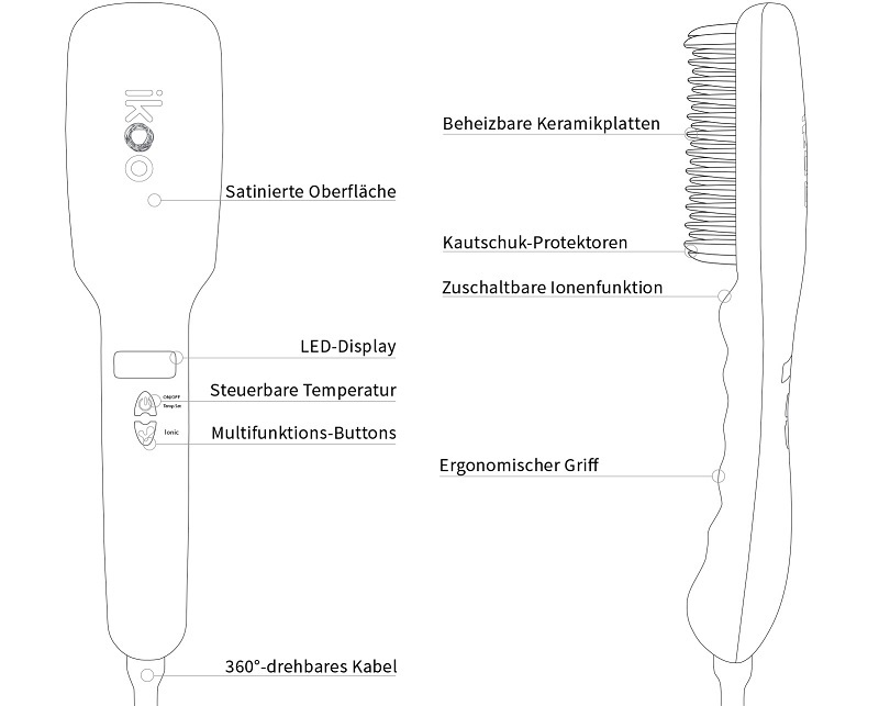 E-Styler Glaettbuerste Modepilot